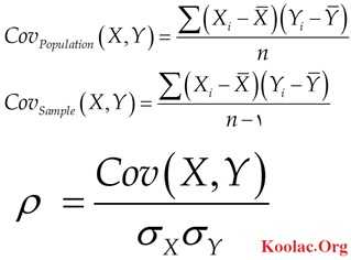 آموزش محاسبه کواریانس و Correlation در اکسل (Excel)